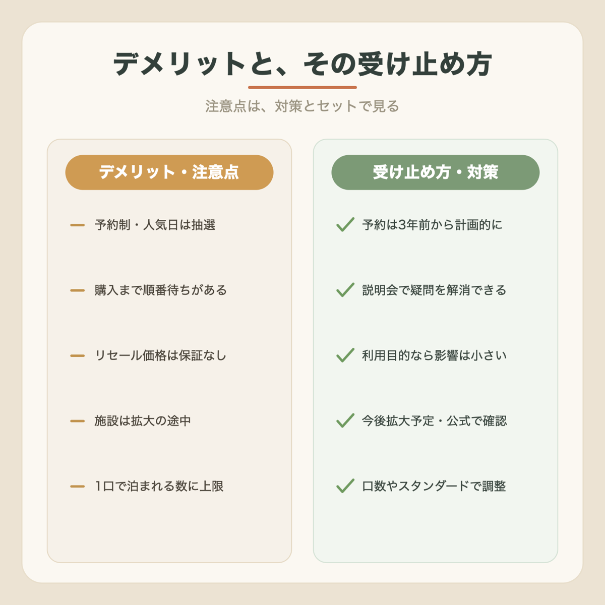 FEEEP RESORTのデメリットと受け止め方・対策の図解