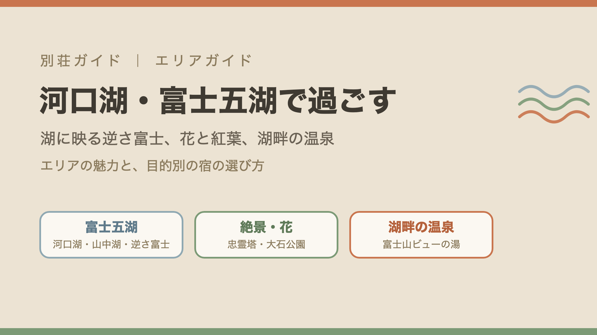 河口湖・富士五湖エリアガイドの図解