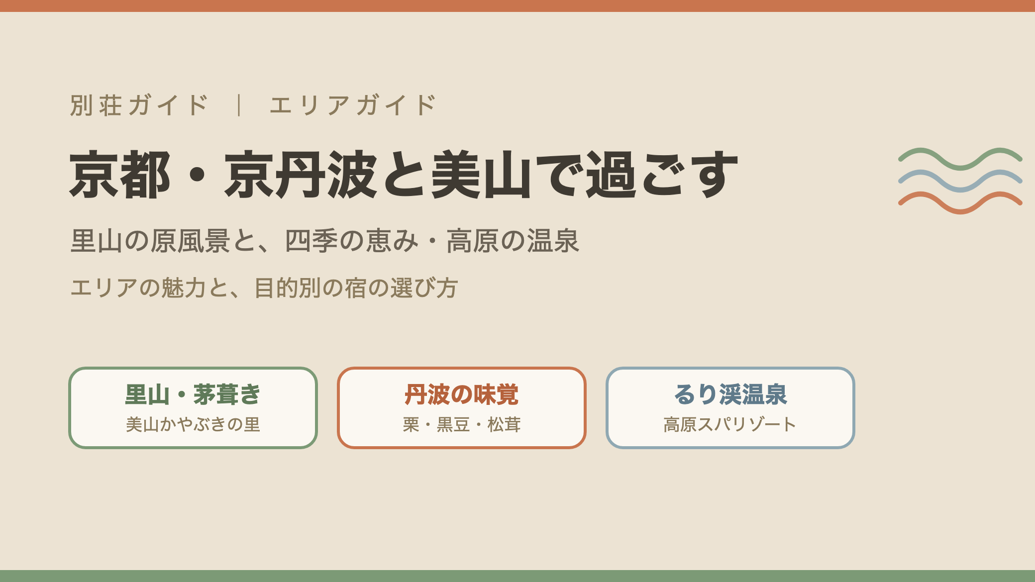 京都・京丹波と美山エリアのおすすめ宿とエリアガイドのイメージ