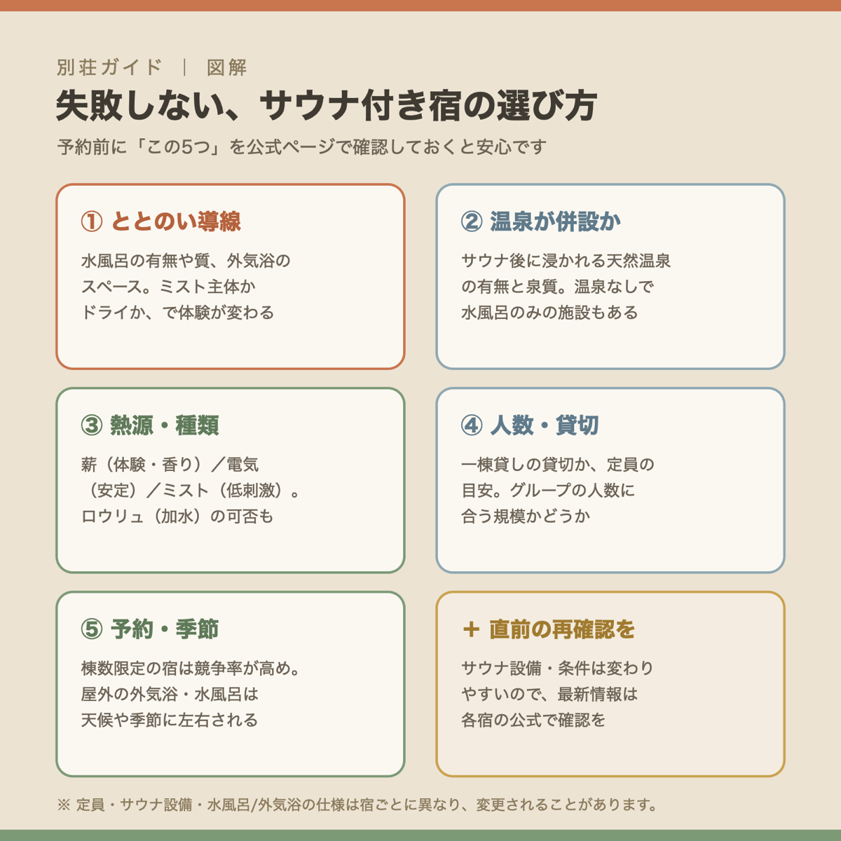 失敗しないサウナ付き宿の選び方5つのポイント：ととのい導線・温泉併設・熱源・人数・予約