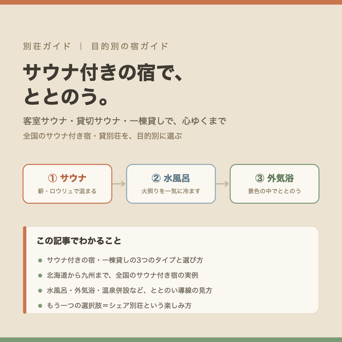 サウナ付きの宿で、ととのう。全国のサウナ付き宿・貸別荘を目的別に選ぶ（別荘ガイド）