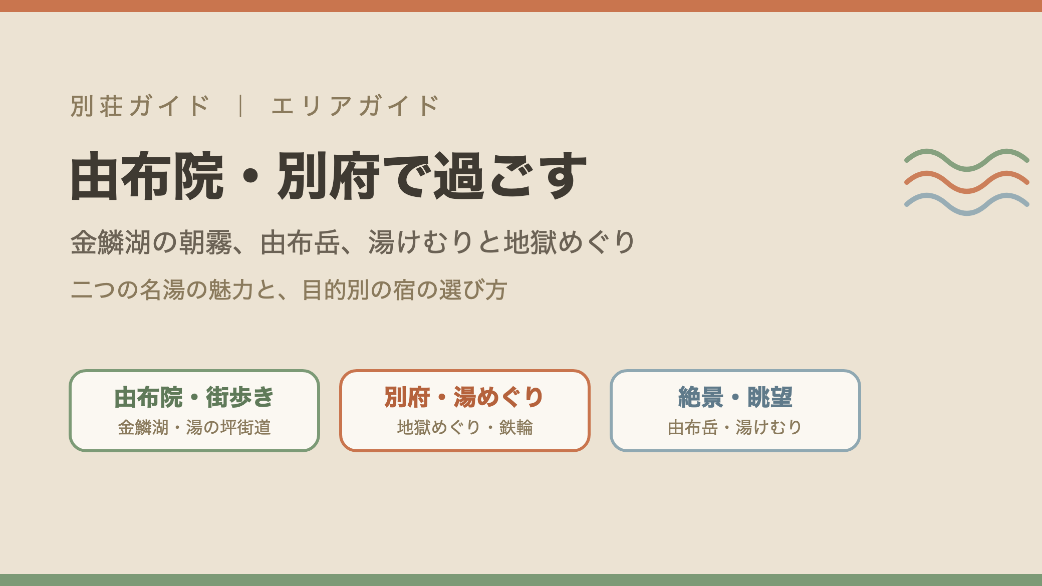 由布院・別府エリアガイドの図解